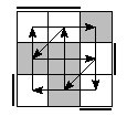 oe=0011&oc=1101&pe=2310&pc=1230