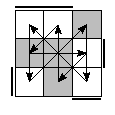 oe=0011&oc=1101&pe=2310&pc=2031