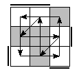 oe=0011&oc=1101&pe=2310&pc=3012