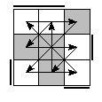 oe=0011&oc=1101&pe=2310&pc=3201
