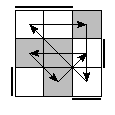 oe=0011&oc=1101&pe=3021&pc=0231