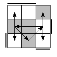 oe=0011&oc=1101&pe=3021&pc=1032