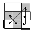 oe=0011&oc=1101&pe=3021&pc=3102