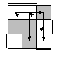 oe=0011&oc=1101&pe=3102&pc=0231