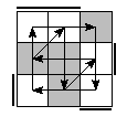 oe=0011&oc=1101&pe=3201&pc=1230