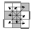 oe=0011&oc=1101&pe=3201&pc=3201