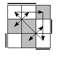 oe=0011&oc=1101&pe=3210&pc=0231