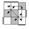 oe=0011&oc=1101&pe=3210&pc=0312