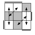 oe=0011&oc=1101&pe=3210&pc=1032