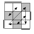 oe=0011&oc=1101&pe=3210&pc=2130