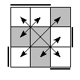 oe=0011&oc=1101&pe=3210&pc=2301
