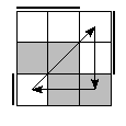 oe=0011&oc=1110&pc=2130