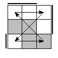 oe=0011&oc=1110&pc=3201