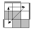 oe=0011&oc=1110&pe=0123&pc=1203