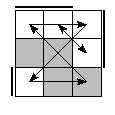 oe=0011&oc=1110&pe=0132&pc=3201