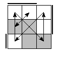 oe=0011&oc=1110&pe=0213&pc=1302