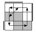 oe=0011&oc=1110&pe=0213&pc=3012