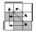 oe=0011&oc=1110&pe=0231&pc=1320