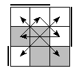 oe=0011&oc=1110&pe=0231&pc=2301