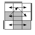 oe=0011&oc=1110&pe=0231&pc=3210