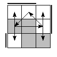 oe=0011&oc=1110&pe=0312&pc=1032