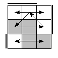 oe=0011&oc=1110&pe=0312&pc=3210