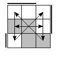 oe=0011&oc=1110&pe=0321&pc=2031