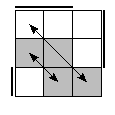 oe=0011&oc=1110&pe=1023&pc=0321
