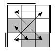oe=0011&oc=1110&pe=1023&pc=2310