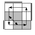 oe=0011&oc=1110&pe=1023&pc=3012