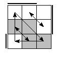 oe=0011&oc=1110&pe=1032&pc=1320