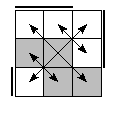 oe=0011&oc=1110&pe=1032&pc=2301
