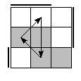oe=0011&oc=1110&pe=1203&pc=0123