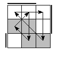 oe=0011&oc=1110&pe=1203&pc=0231