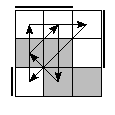 oe=0011&oc=1110&pe=1203&pc=1203