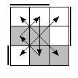 oe=0011&oc=1110&pe=1203&pc=2301