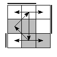 oe=0011&oc=1110&pe=1203&pc=3210