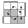 oe=0011&oc=1110&pe=1230&pc=0132