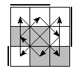 oe=0011&oc=1110&pe=1230&pc=1302