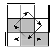 oe=0011&oc=1110&pe=1230&pc=3120