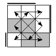 oe=0011&oc=1110&pe=1230&pc=3201