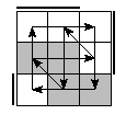 oe=0011&oc=1110&pe=1302&pc=1230