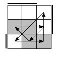 oe=0011&oc=1110&pe=1320&pc=3102