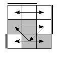 oe=0011&oc=1110&pe=1320&pc=3210