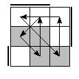 oe=0011&oc=1110&pe=2013&pc=0312