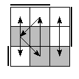 oe=0011&oc=1110&pe=2013&pc=1032