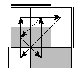 oe=0011&oc=1110&pe=2013&pc=1203