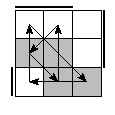 oe=0011&oc=1110&pe=2013&pc=1320