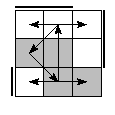 oe=0011&oc=1110&pe=2013&pc=3210