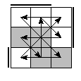oe=0011&oc=1110&pe=2031&pc=2310